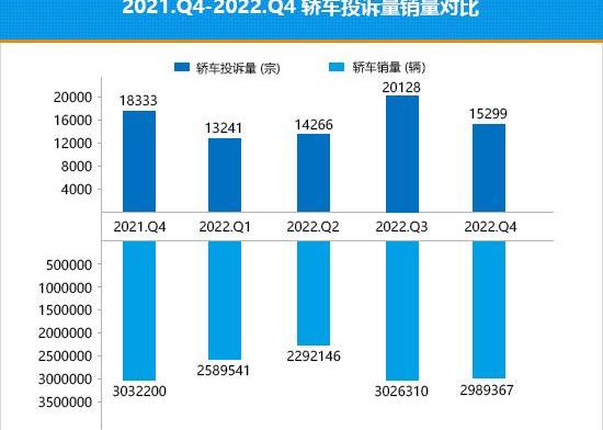 Mercedes-Benz, Changan, Tesla, Model 3, mercedes benz c class