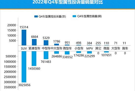 Mercedes-Benz, Changan, Tesla, Model 3, mercedes benz c class