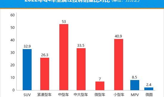 Mercedes-Benz, Changan, Tesla, Model 3, mercedes benz c class