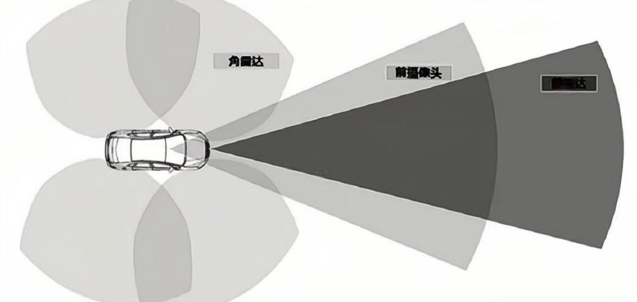 BYD, Chang 'an, Feifan R7, Dongfeng, Red Flag