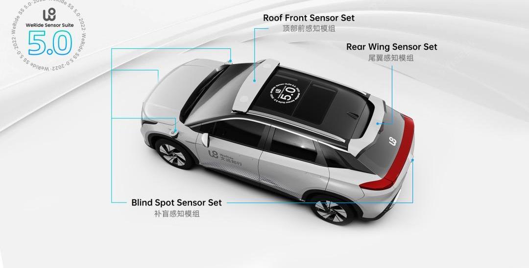 Nissan, Beijing, Universiade, Modern and Remote