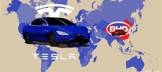 BYD, Tesla, Toyota, Hanyuan Plus