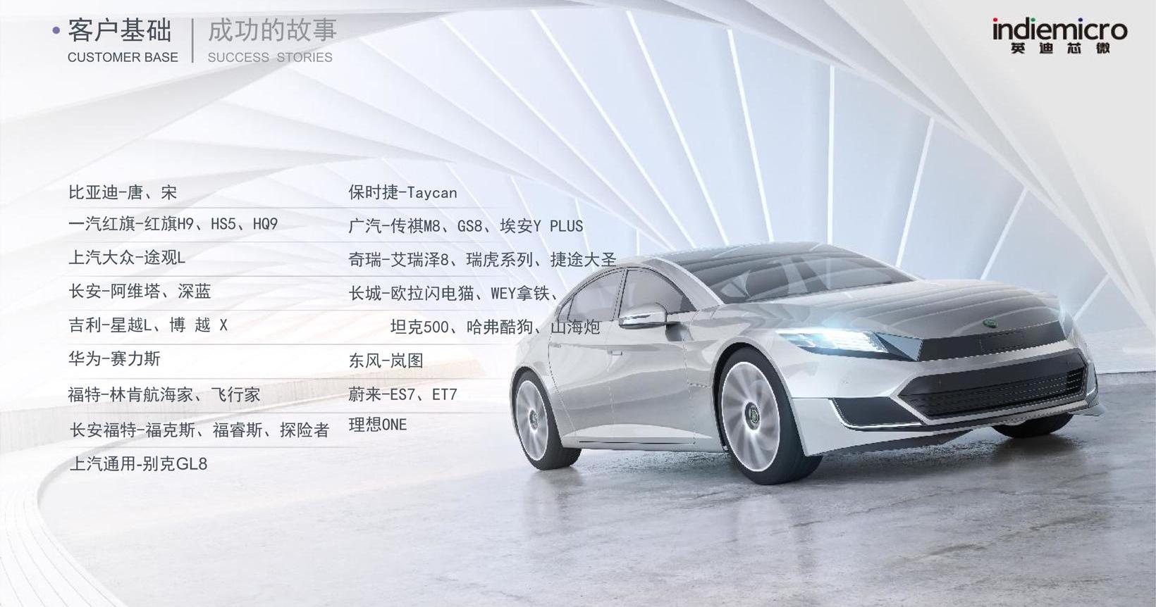 changan, BYD, Volkswagen, Ford, Audi a6l