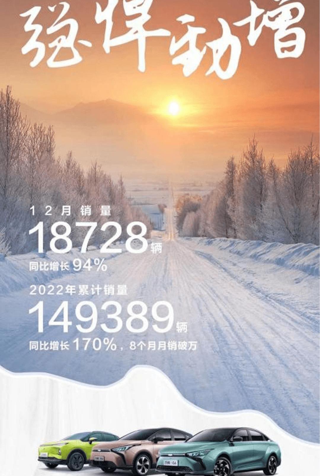 Geometric automobile, Geometric G6, Geely automobile, Volkswagen, Geometric M6