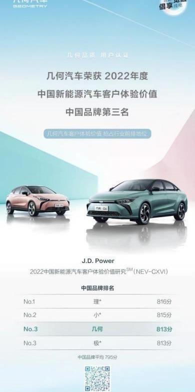 Geometric automobile, Geometric G6, Geely automobile, Volkswagen, Geometric M6