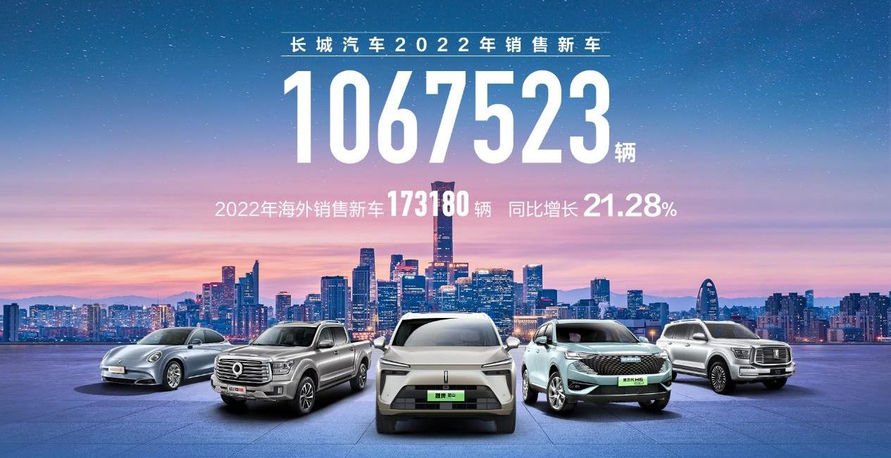 Great Wall, tanks, guns, Wei brand, Haval