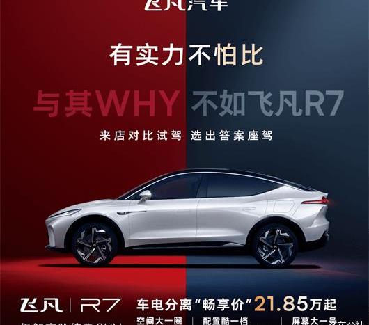 Feifan automobile, Feifan R7, Tesla, concept, model y