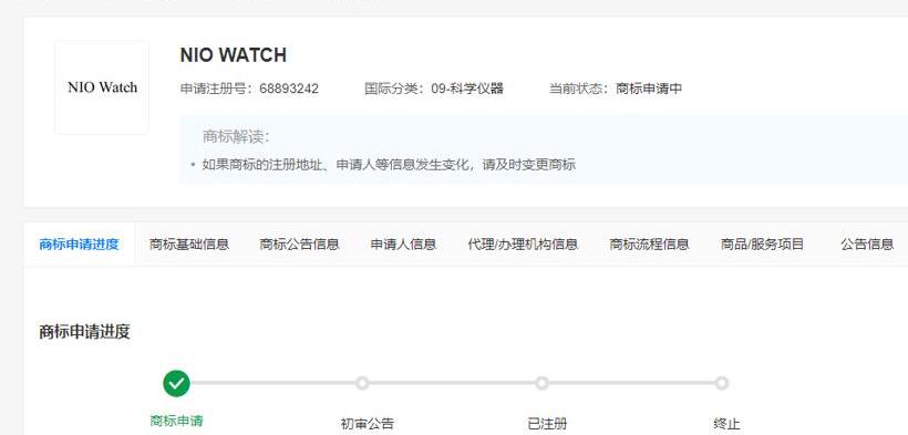 Weilai, BYD, concept, Tesla