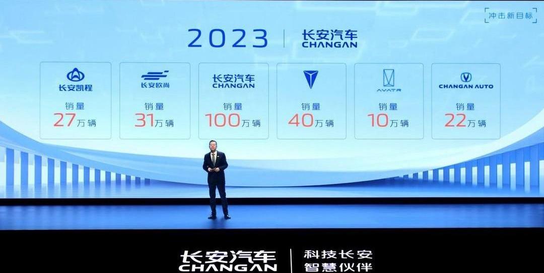 Chang 'an, Aouita, an explorer, modern