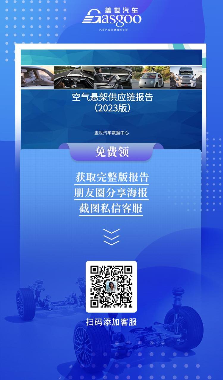 Mercedes-Benz, DS, Dongfeng, Youyou, Chery