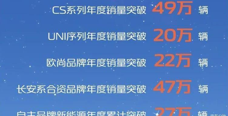 Chang 'an, Chang 'an Deep Blue, Yida, Concept, Chang 'an Deep Blue SL03