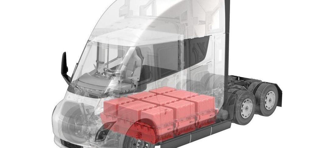 Tesla, Volkswagen, Toyota, Dongfeng, Dongfeng EV new energy