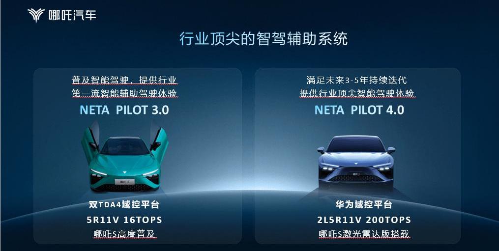 Nezha Motors, Nezha S, Cofounder