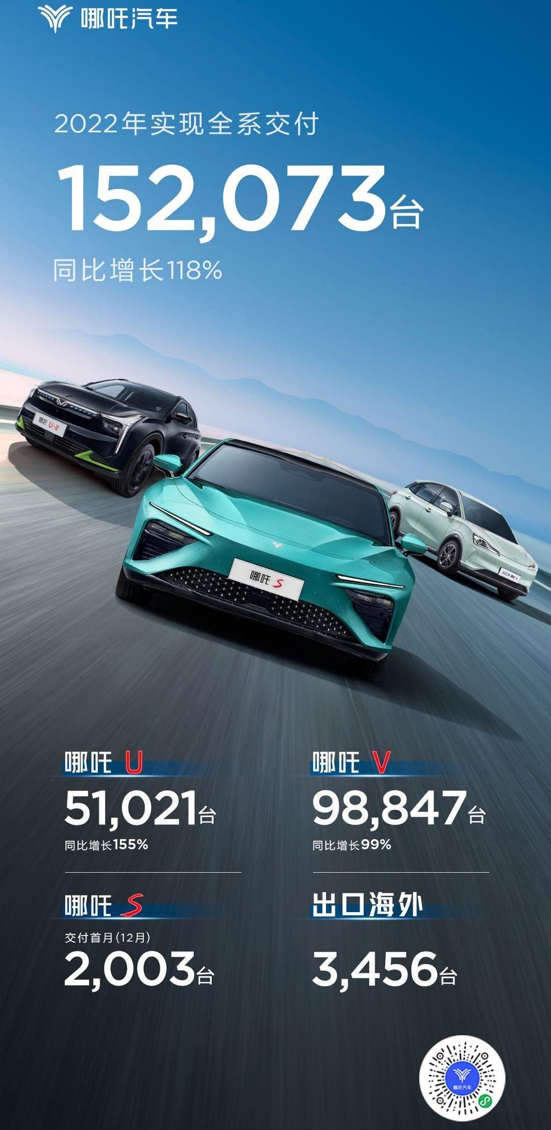 Nezha automobile, Nezha s, Nezha u, Nezha v