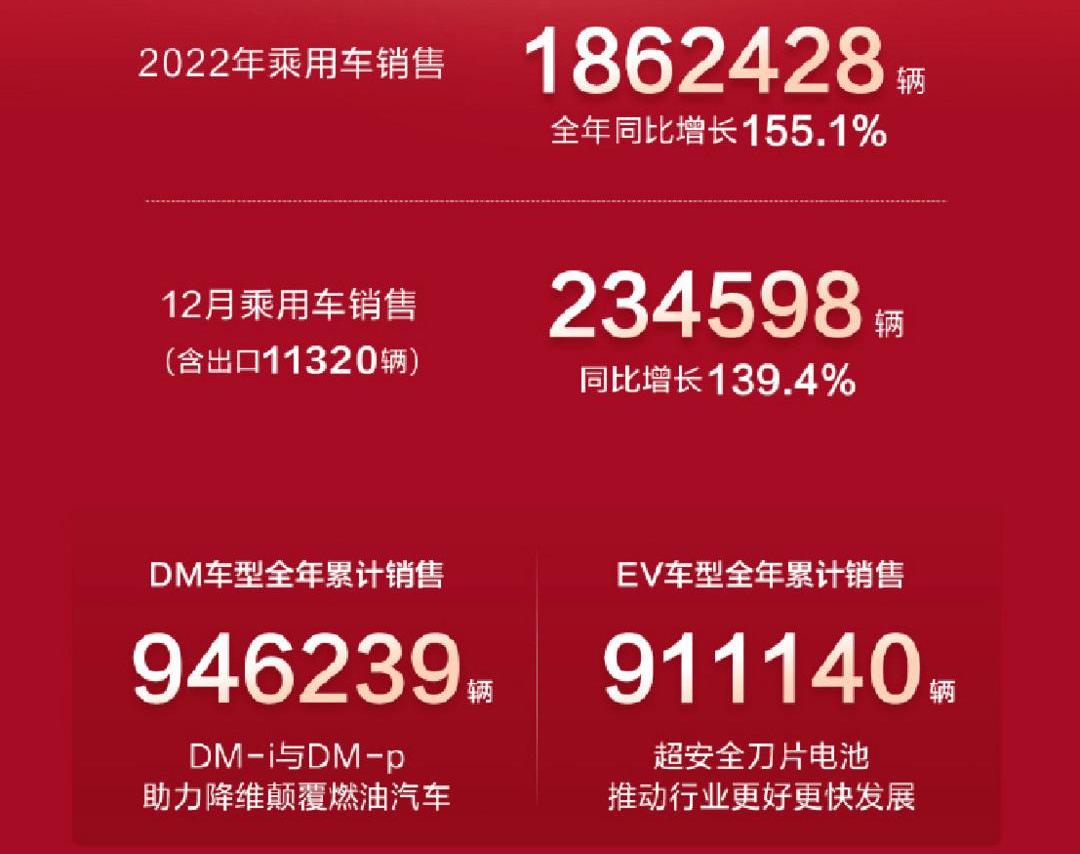 BYD, Tengshi, Tengshi D9