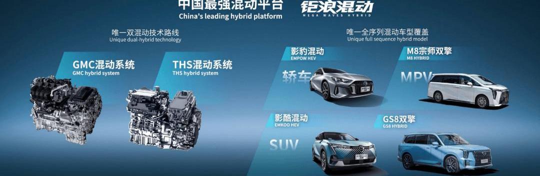 GAC MOTOR, Lvjing SPACE, Yingku, Yingbao