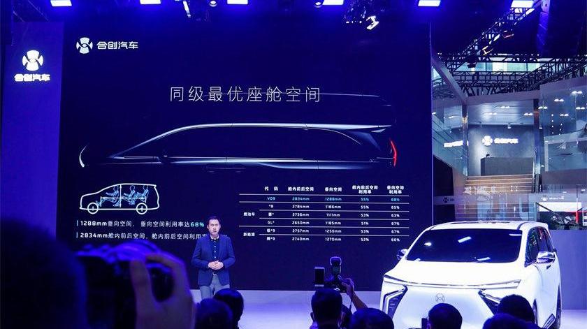 Hechuang, Hechuang V09, Hechuang Z03, Hechuang 007, Hechuang A06