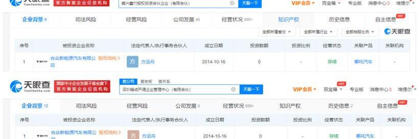 Nezha Auto, Zero Run Car, Changan, Dongfeng, Defender