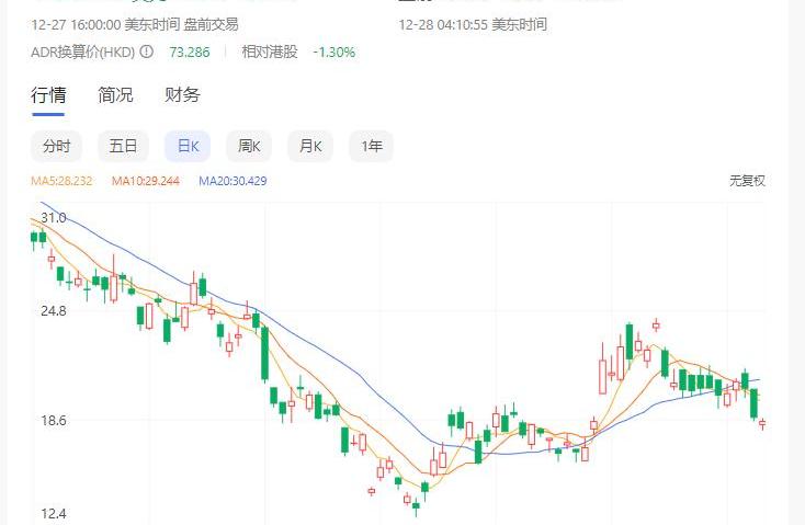 Weilai, Tucki, Li ONE, Tesla, BYD