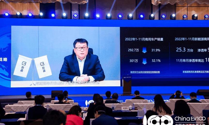 Chery, Ai 'an, Volkswagen, Remote