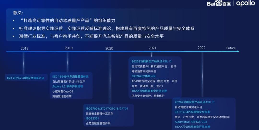 Buick, BYD, Toyota, Ford, Crown