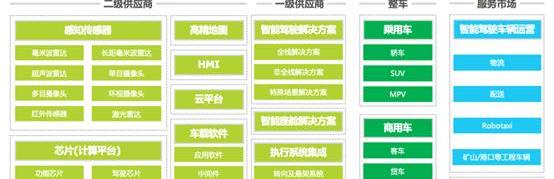 Ask the world M5,AITO, Chang 'an, discover and look up