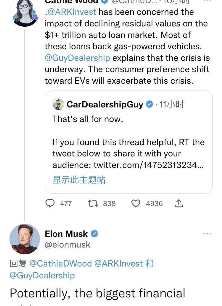 Tesla, Volkswagen, Model Y, Mercedes-Benz, BYD