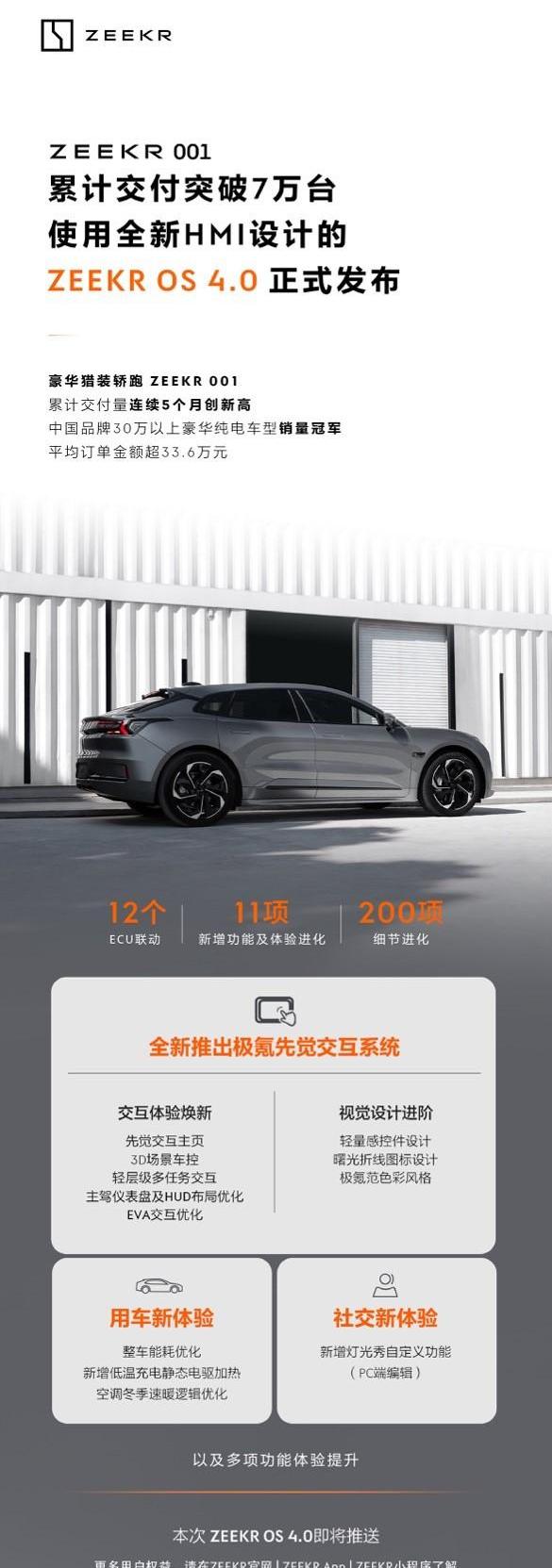 Weilai, Krypton, Lotus, Nezha E, Weilai ES8
