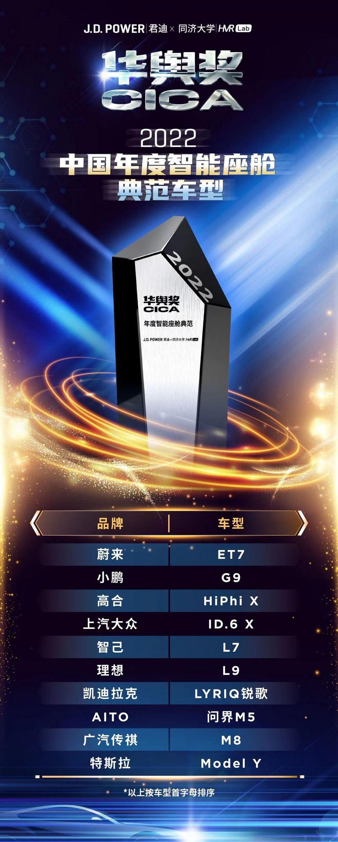 The sharp songs of the world M5,AITO, Volkswagen, GAC Chuanqi and LYRIQ