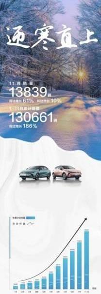 Geometric car, Geometric G6, BMW, Porsche, Volkswagen
