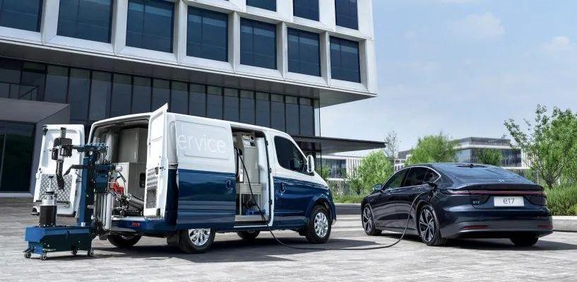 Weilai, Tesla, Volkswagen, BMW, Toyota