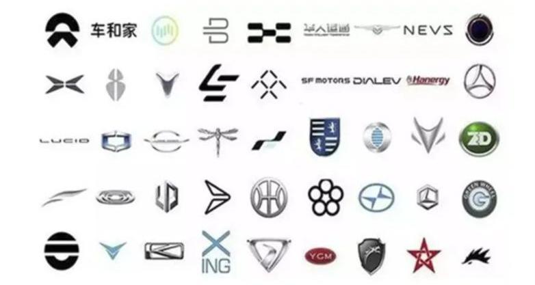 Tesla, Mercedes-Benz, southeast, Weilai, Tucki