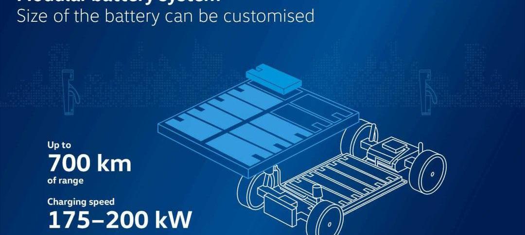 Tesla, faw, Volkswagen, jidu, LI