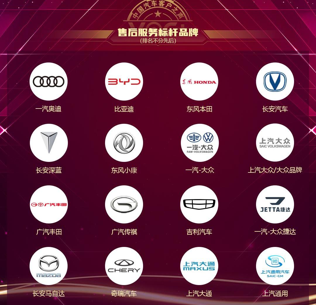 Volkswagen, Chang 'an, Discovery, FAW, Dongfeng