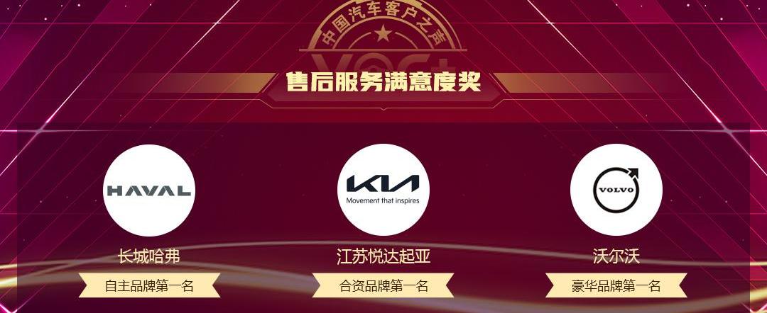 Volkswagen, Chang 'an, Discovery, FAW, Dongfeng