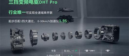 Lingke, Xingyue L, BYD, Geely Automobile, Emgrand