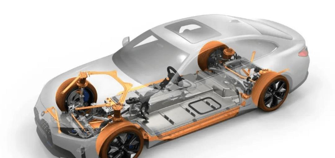 BMW, concept