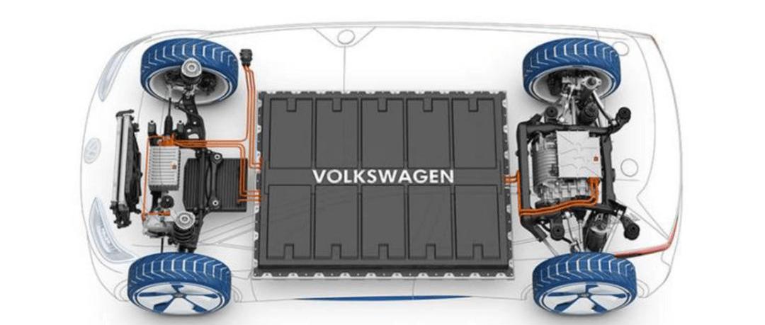 Volkswagen, Audi, Skoda, FAW