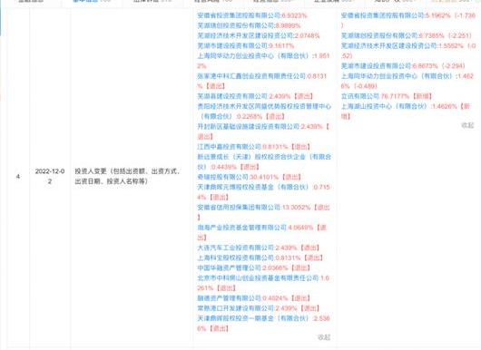 Chery, Chery new energy