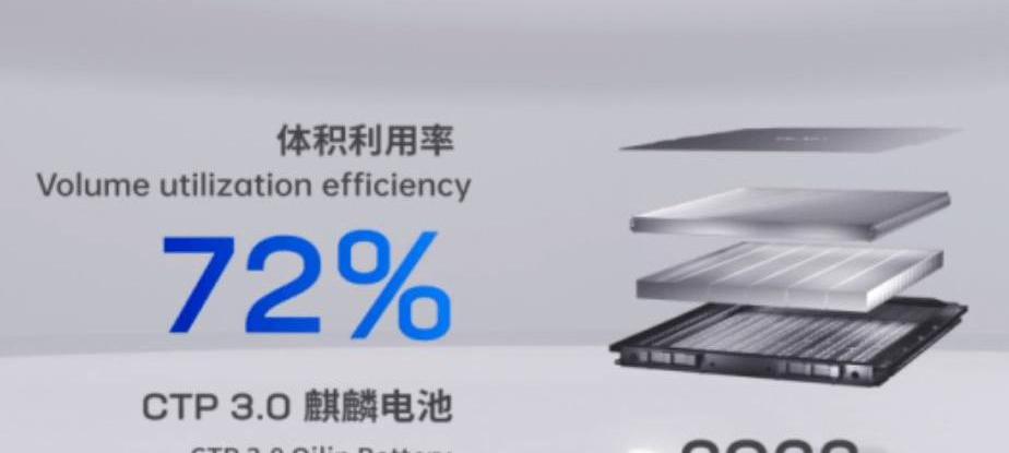 Hyundai, FF 91, Nezha S, Tucki, Nezha Automobile