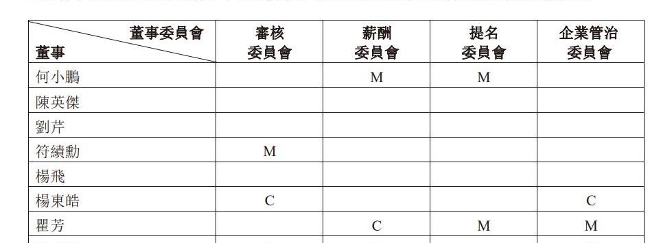 Tucki, Hechuang, Tucki G9