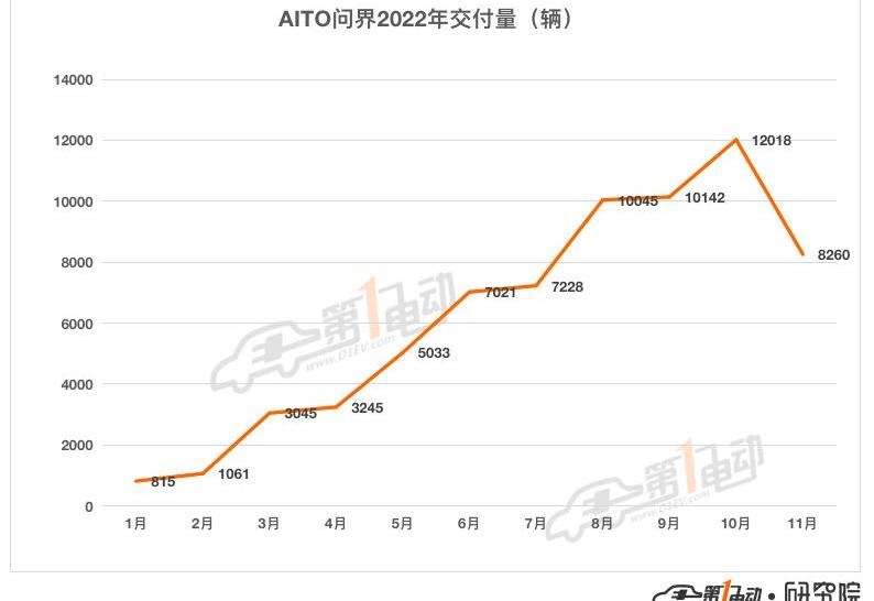 Krypton, Ai 'an, zero-run car, Tucki, LI