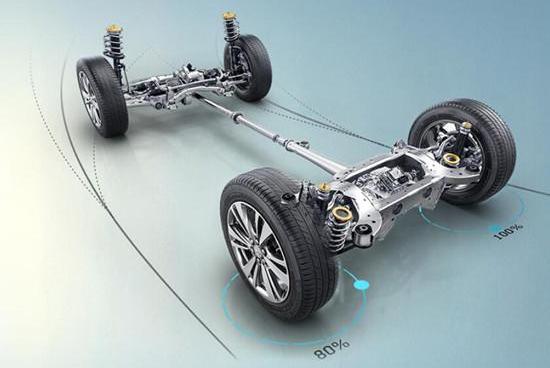 Cadillac, Cadillac XT5, Mann
