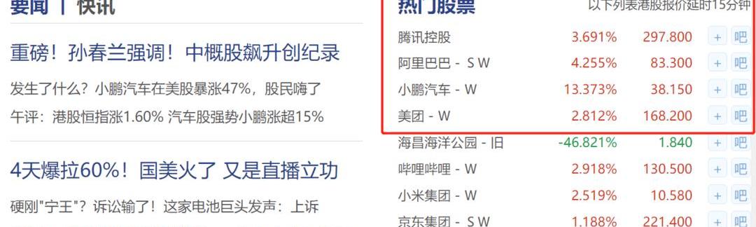 Ai 'an, BYD, Beijing, Chang 'an, Guangzhou Automobile Group