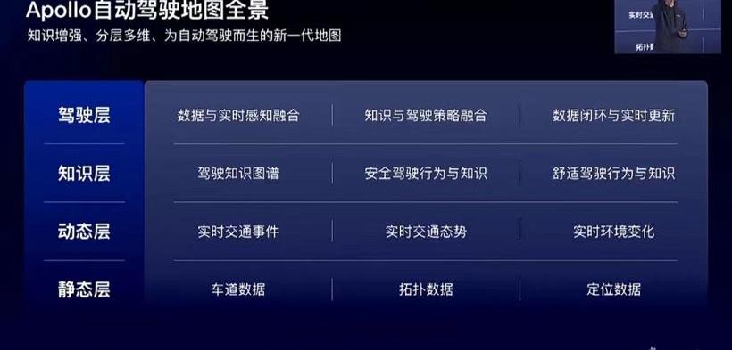 Tucki, Beijing, sagitar, Tesla, Han