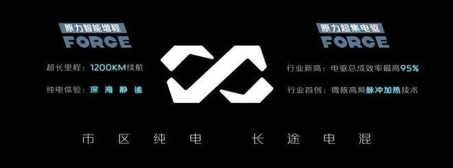 Chang 'an, concept, whale, Chang 'an Deep Blue, Chang 'an Deep Blue SL03
