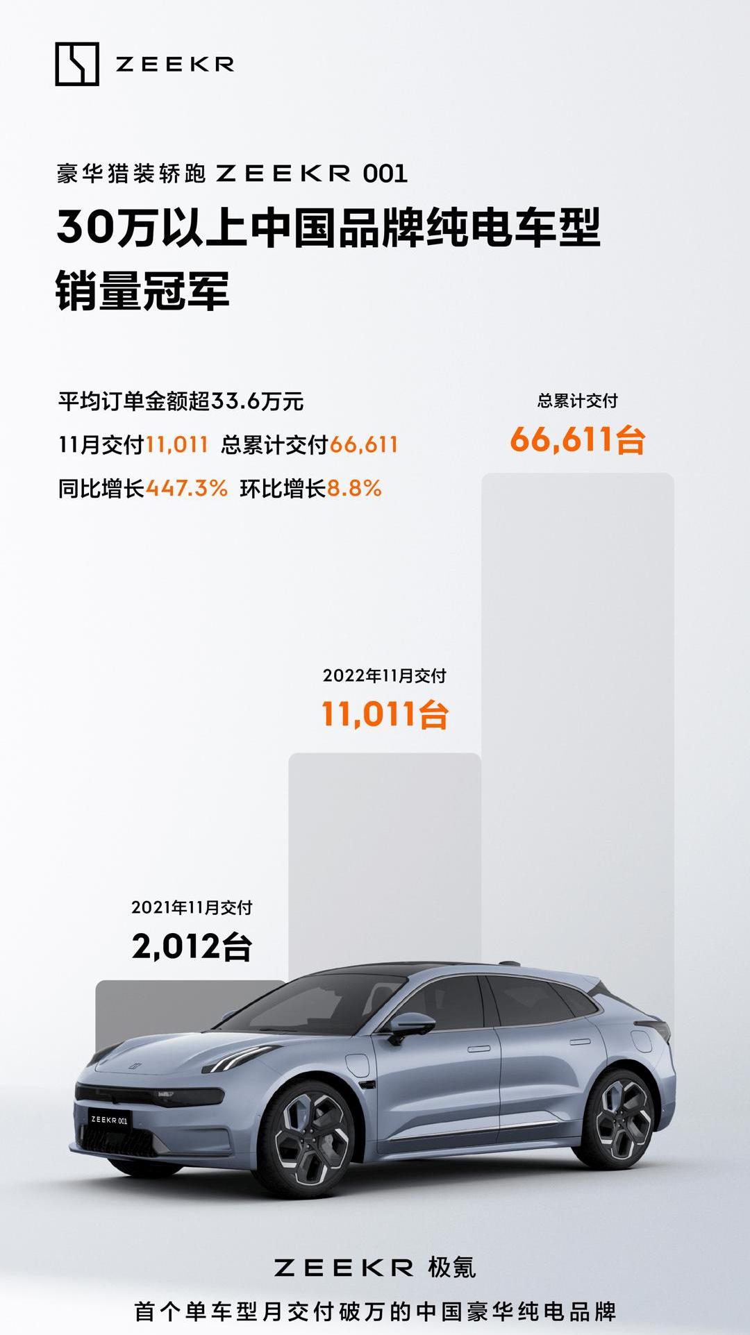 Krypton, Audi, Mercedes-Benz, BMW, concept