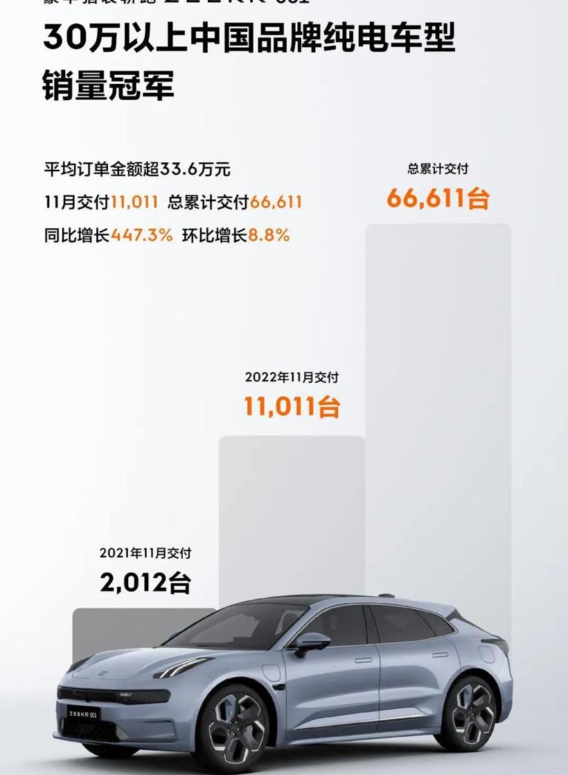 Krypton, M-Vision, Geely Automobile