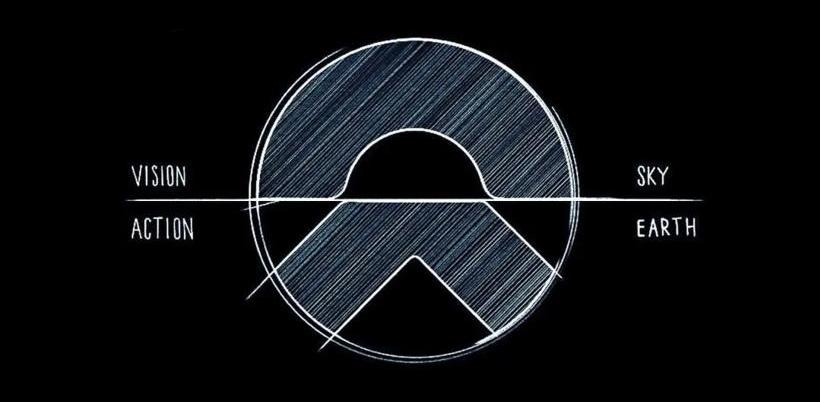 Weilai, Tesla, Tucki, BMW, discovered