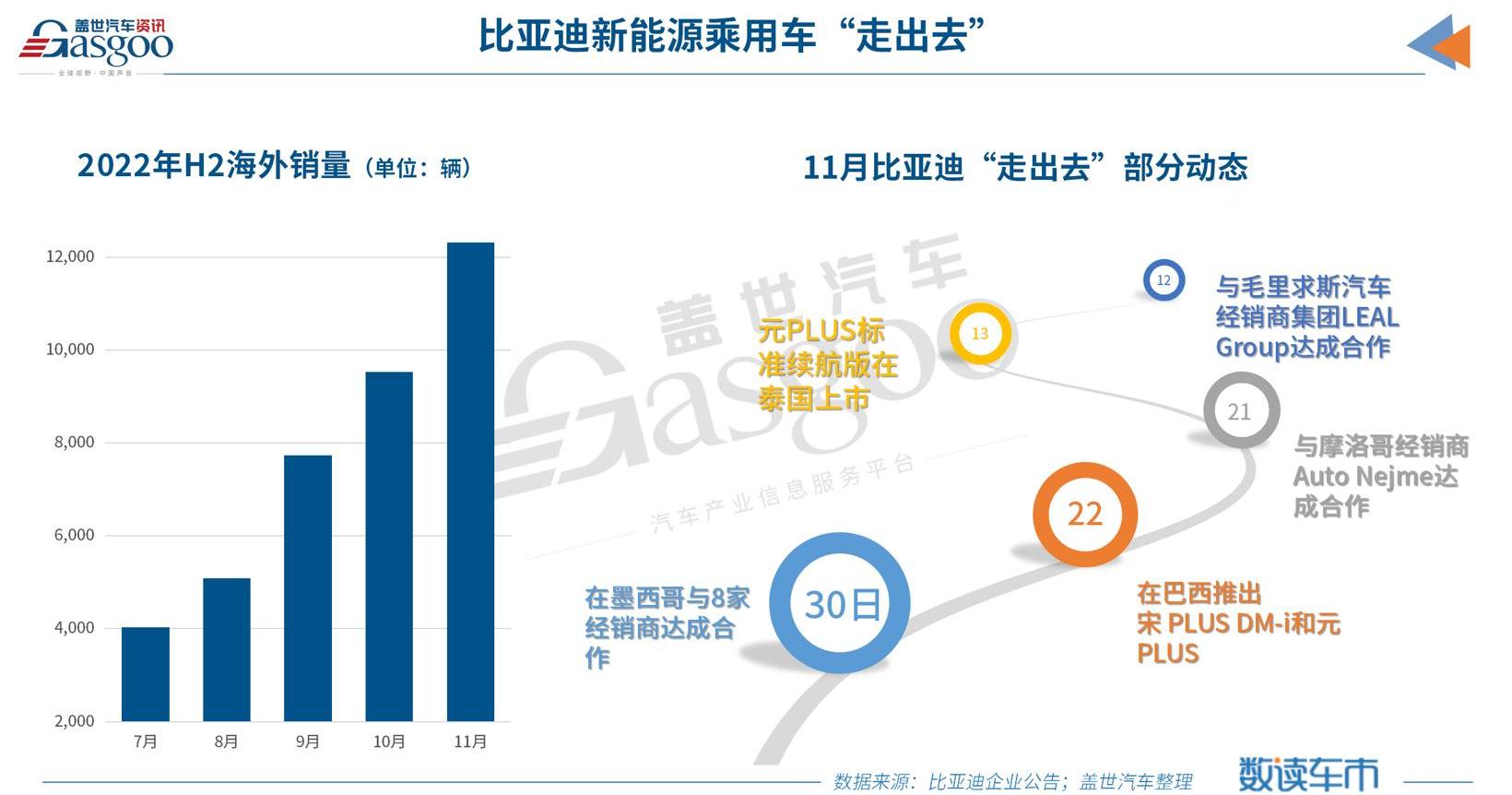 BYD, Tengshi, Volkswagen, Tengshi D9, looking up